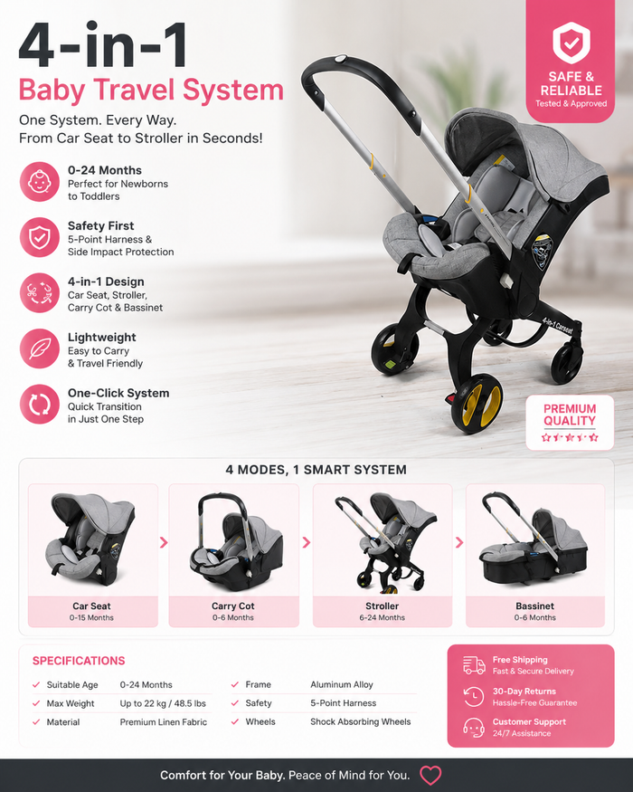 4-in-1 SnuggleRide Baby System